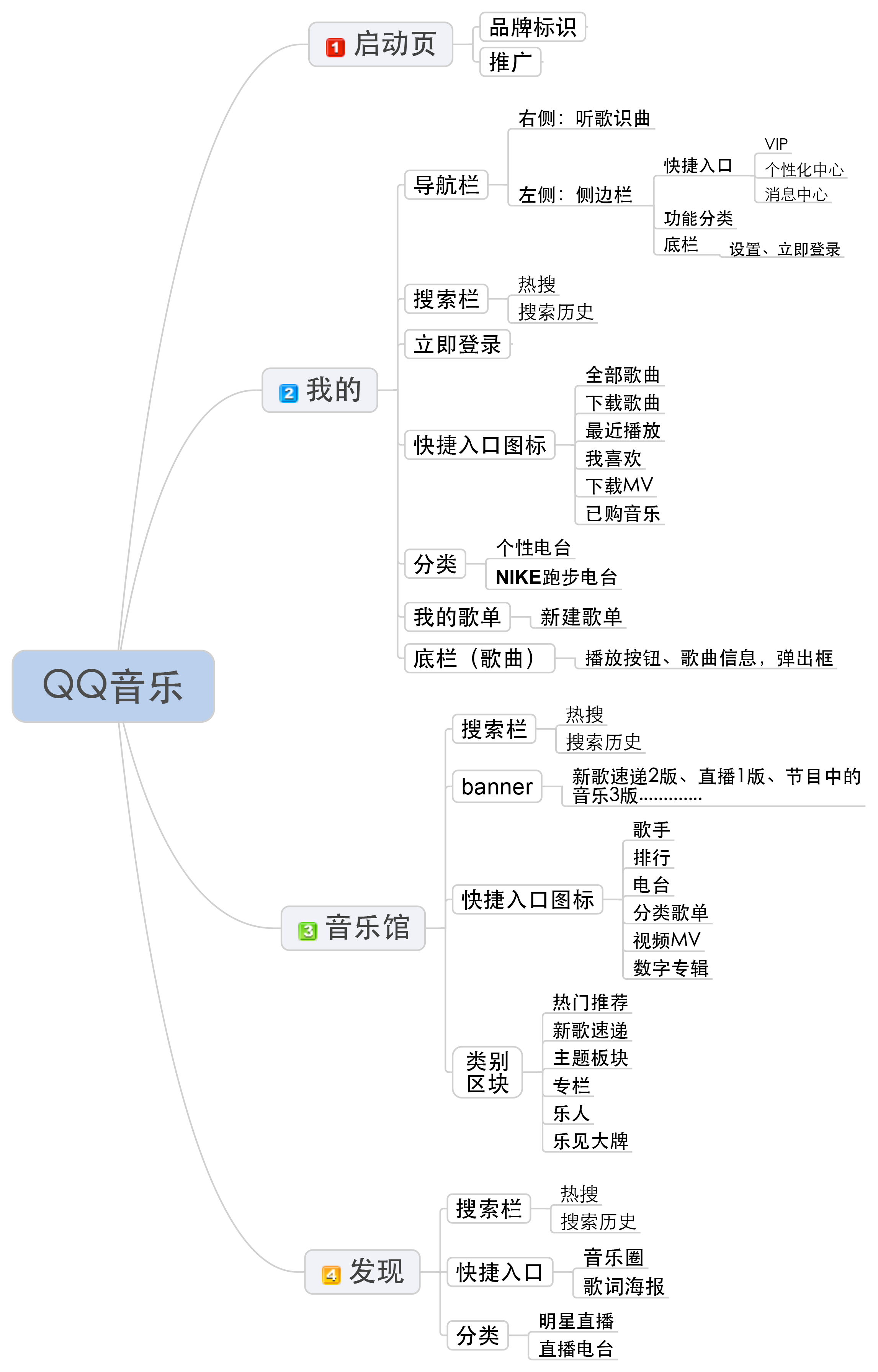 苏州园林:百面殊同‘世界杯下注官网’(图1) 世界杯下注官网